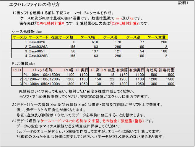 PL Configuration Details 1