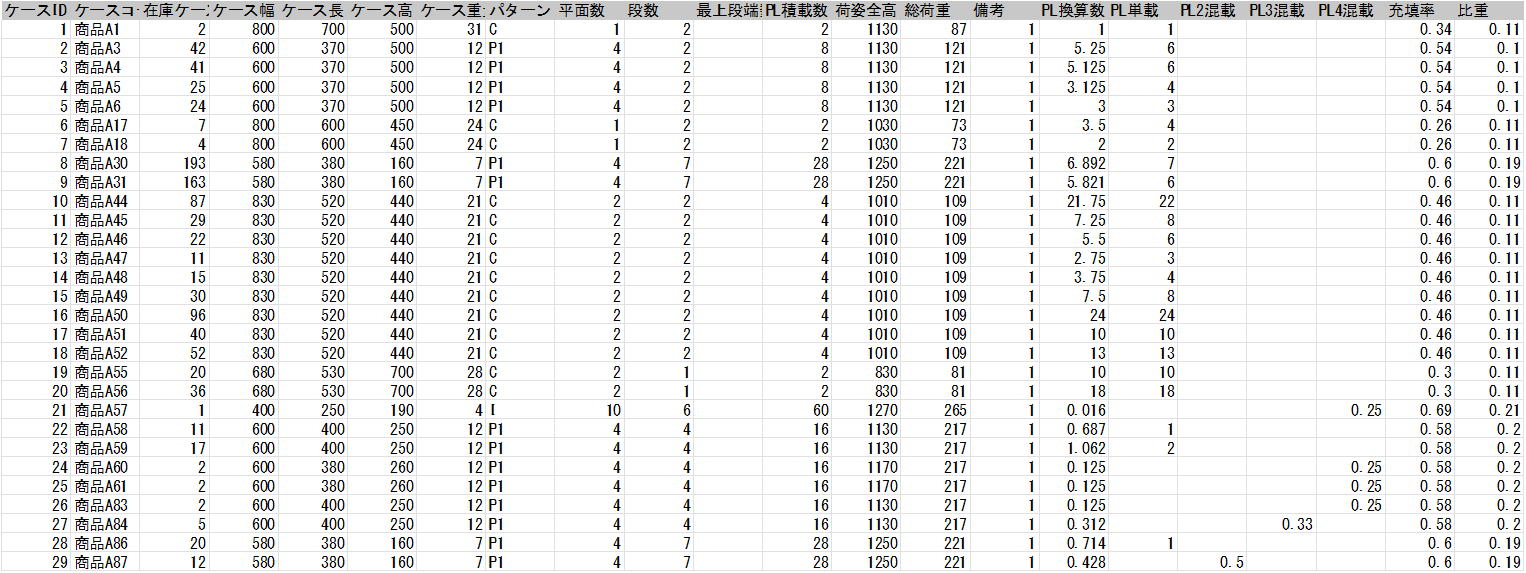Excel Output