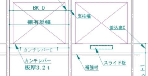 Cantilever Type