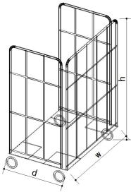 Types of Roll Cages