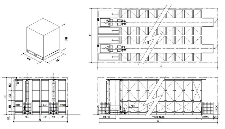 PL Automated Warehouse