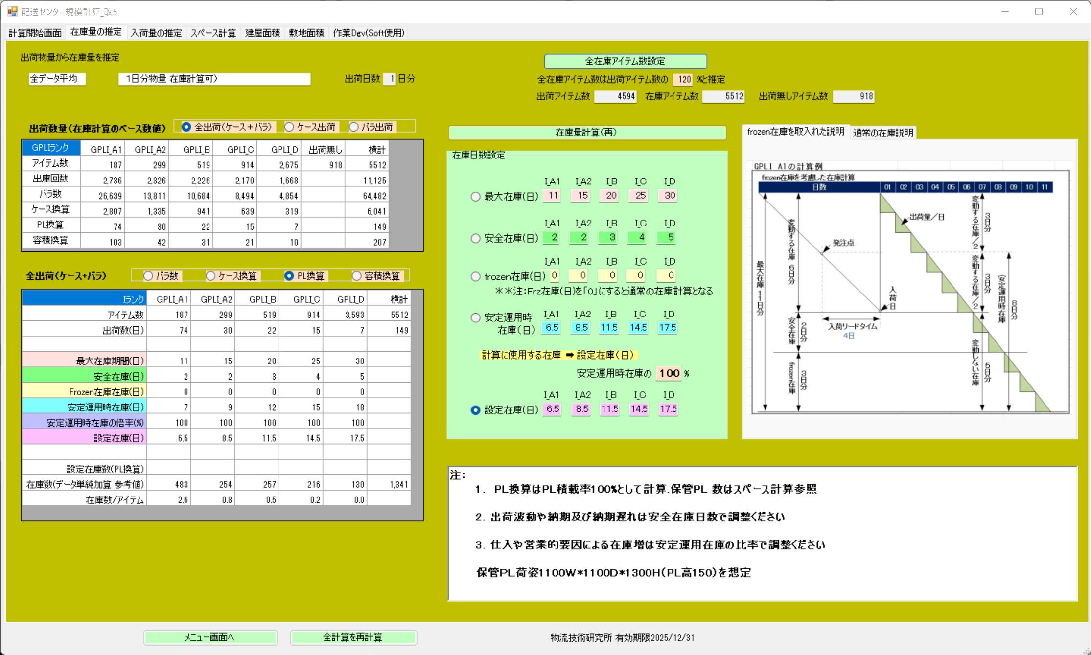 Inventory Volume Estimation Screen
