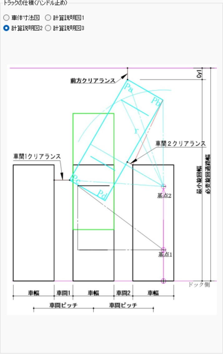Adjustment of Turning Width