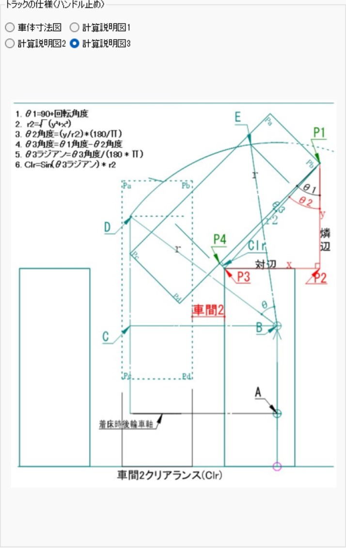 How to Determine Clearance 2