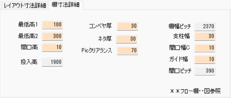 Number of Tiers in Flow Racks and Efficiency