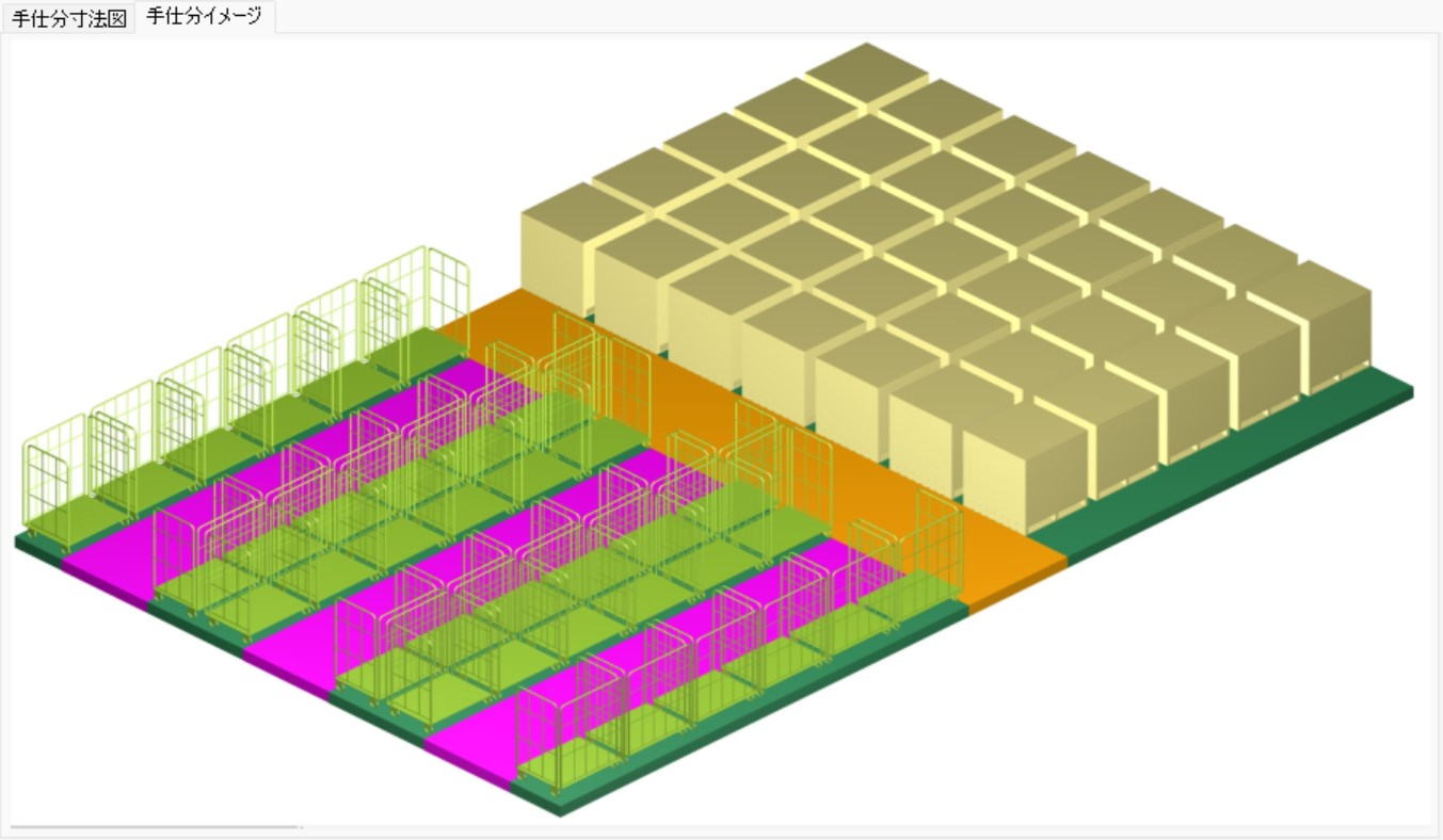 Manual Sorting Work Image