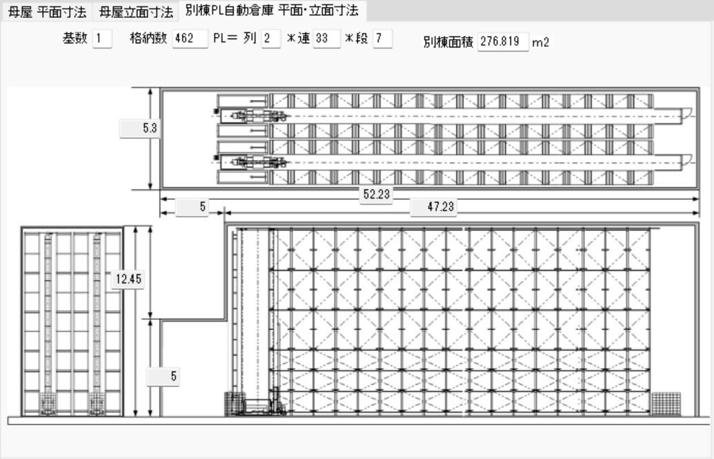 Main Building / Separate Automated PL Warehouse