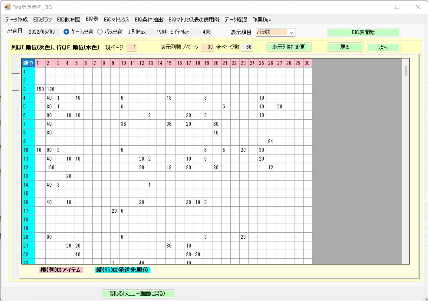 EIQ Table Creation Screen