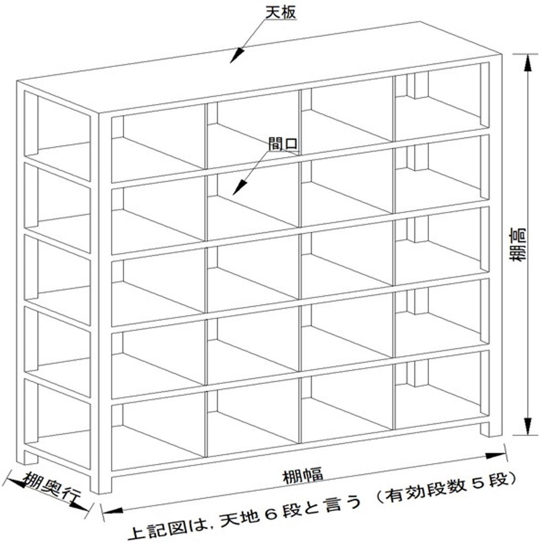 Medium-Duty Racks